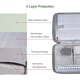 image-Laptop Sleeve Handbag Case for M2 M1 Macbook Pro Air 13.3 13.6 14inch Waterproof Notebook Cover for Lenovo HP Xiaomi Bag Funda