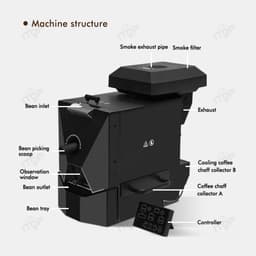 image-ITOP CBR Electric Coffee Bean Roaster Commercial Roaster Automatic Roasting Machine with 3 Baking Curve Grain Dryer 110V 220V