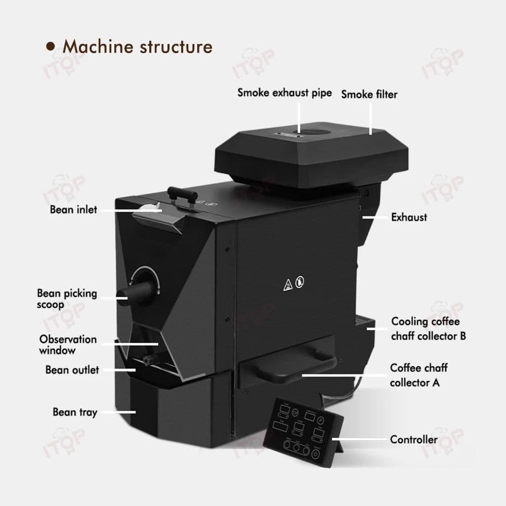 image-ITOP CBR Electric Coffee Bean Roaster Commercial Roaster Automatic Roasting Machine with 3 Baking Curve Grain Dryer 110V 220V