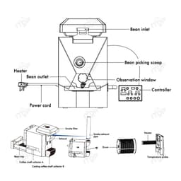 image-ITOP CBR Electric Coffee Bean Roaster Commercial Roaster Automatic Roasting Machine with 3 Baking Curve Grain Dryer 110V 220V