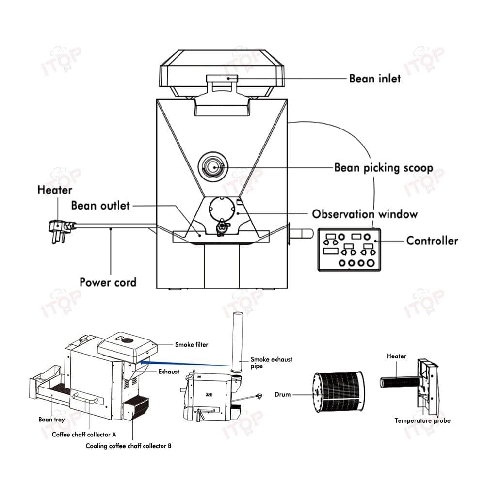 image-ITOP CBR Electric Coffee Bean Roaster Commercial Roaster Automatic Roasting Machine with 3 Baking Curve Grain Dryer 110V 220V
