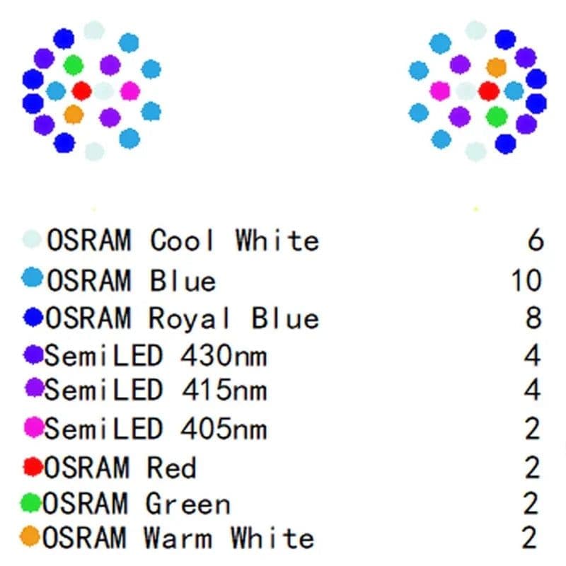 image-Noopsyche NP K7 Pro V3 III 140W App WiFi Full Spectrum Saltwater LED Aquarium Light for Coral Reef SPS/ LPS