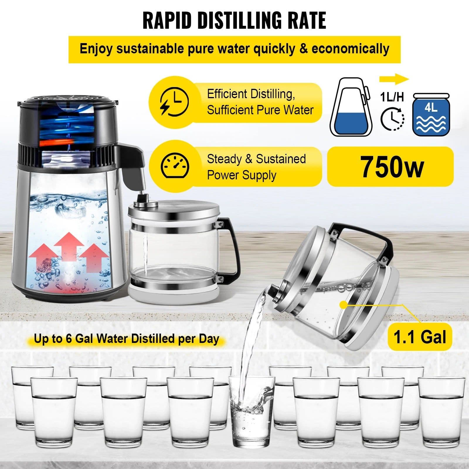 image-VEVOR 4L Pure Water Distiller Purifier Filter Dispenser Drinking Bottle Softener Temp Display Overheat Protection Home Appliance