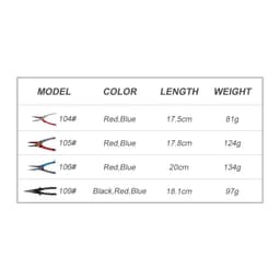 image-NOEBY Stainless Steel Fishing Pliers Multifunctional Split Ring Remove Hooks Tool Cutting Line Pliers for Sea Fishing Tackles