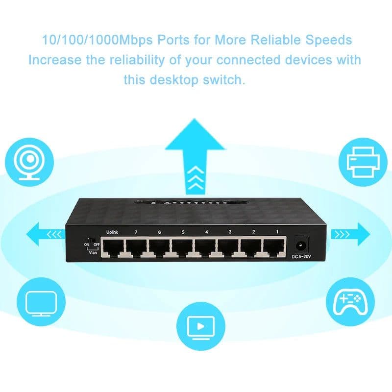 image-KuWFi 5/8Port Gigabit Switch Ethernet Smart Switcher High Performance 1000Mbps Network Switch RJ45 Hub Internet Injector