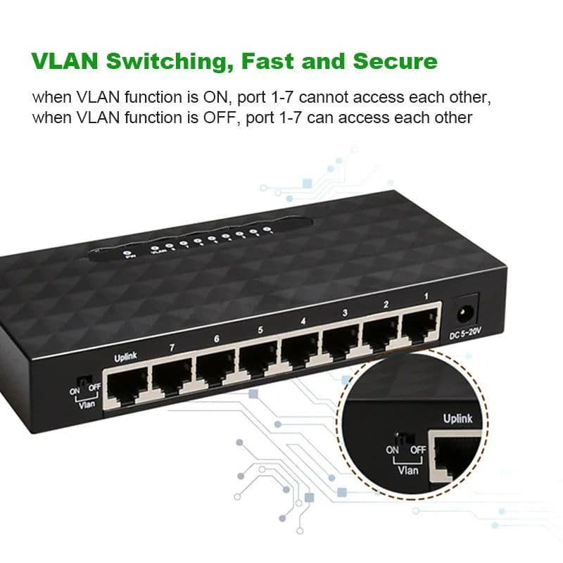 image-KuWFi 5/8Port Gigabit Switch Ethernet Smart Switcher High Performance 1000Mbps Network Switch RJ45 Hub Internet Injector