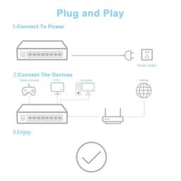 image-KuWFi 5/8Port Gigabit Switch Ethernet Smart Switcher High Performance 1000Mbps Network Switch RJ45 Hub Internet Injector