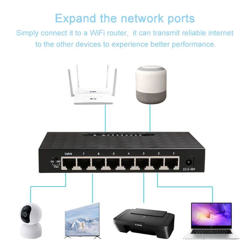 image-KuWFi 5/8Port Gigabit Switch Ethernet Smart Switcher High Performance 1000Mbps Network Switch RJ45 Hub Internet Injector
