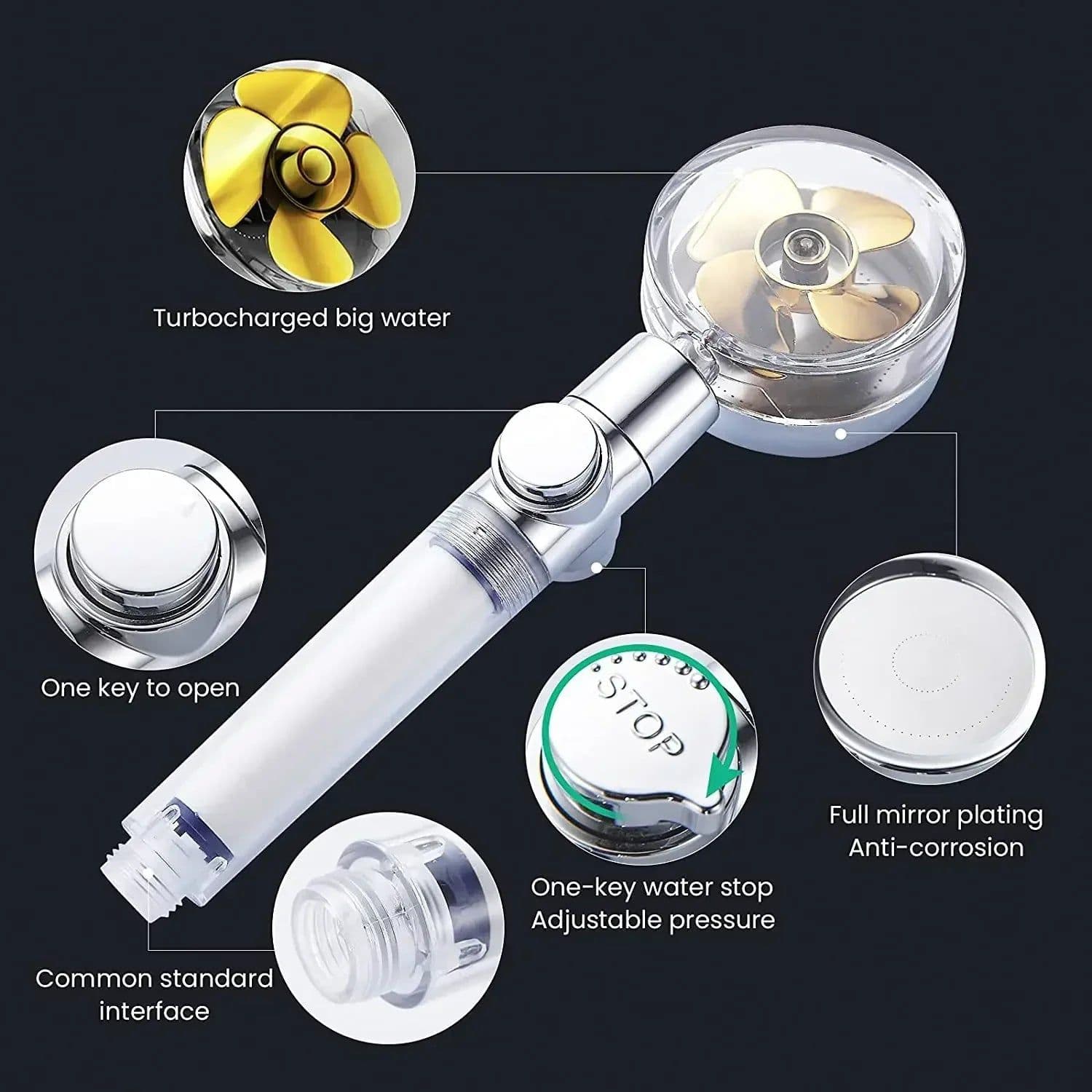 image-Turbo Propeller Water Saving Shower Head and Holder High Preassure Showerhead Rainfall with Fan Bathroom Accessories