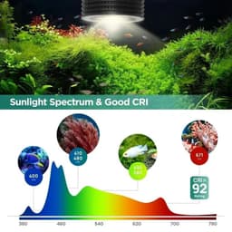image-Lominie LED Aquarium Light Full Spectrum Freshwater Aquarium Light for Planted Nano Aquarium Tank ASTA 20