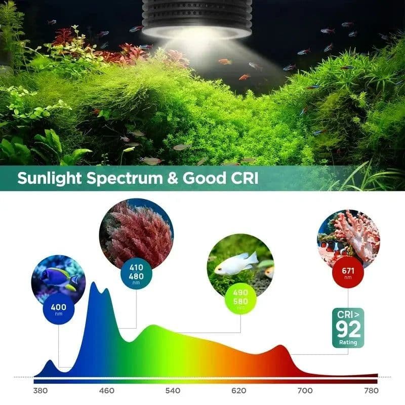 image-Lominie LED Aquarium Light Full Spectrum Freshwater Aquarium Light for Planted Nano Aquarium Tank ASTA 20