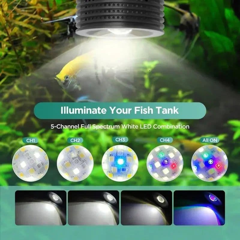 image-Lominie LED Aquarium Light Full Spectrum Freshwater Aquarium Light for Planted Nano Aquarium Tank ASTA 20