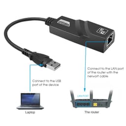 image-10/100/1000Mbps Wired USB 3.0 TypeC USB To Rj45 Lan Ethernet Adapter RTL8153 Network Card for PC Macbook Windows Laptop