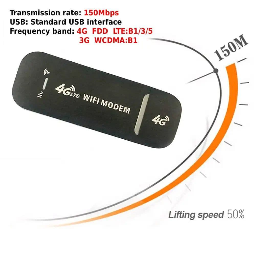 image-4G LTE Wireless Router USB Dongle 150Mbps Modem Stick Mobile Broadband Sim Card Wireless WiFi Adapter 4G Card Router Home Office