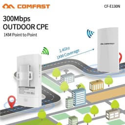image-1KM WIFI Range Wireless Outdoor CPE Router Extender 2.4G 300Mbps WiFi Bridge Access Point AP Antenna WI-FI Repeater CF-E130N