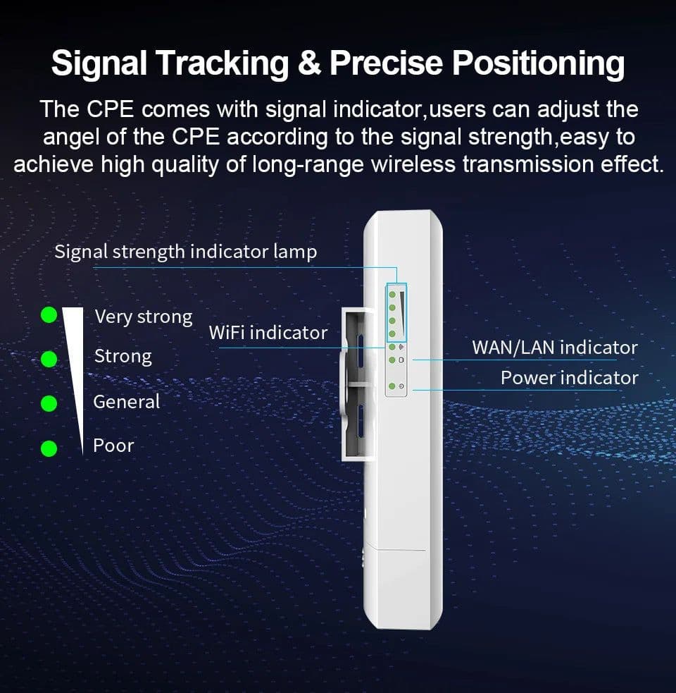 image-1KM WIFI Range Wireless Outdoor CPE Router Extender 2.4G 300Mbps WiFi Bridge Access Point AP Antenna WI-FI Repeater CF-E130N