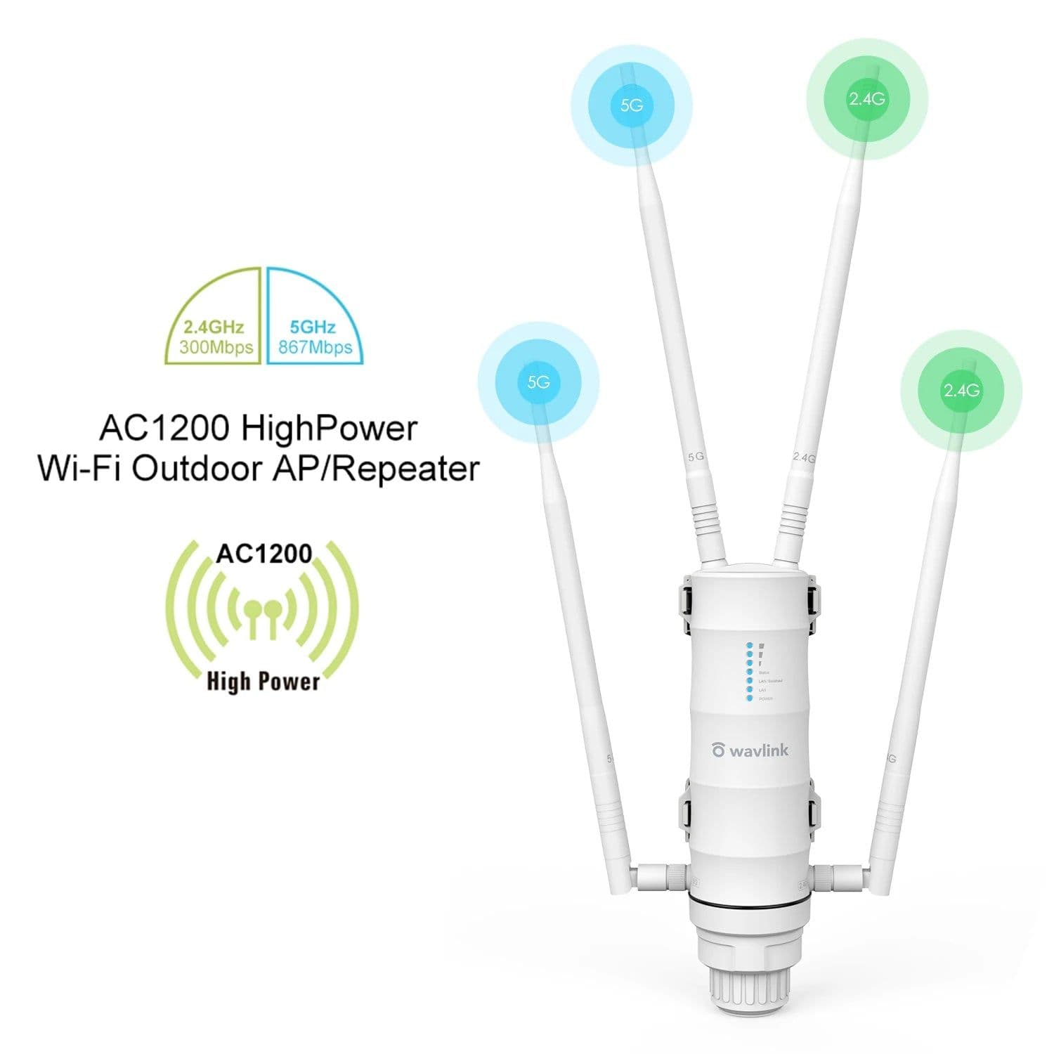 image-Wavlink N300 High Power Outdoor Weatherproof 30dbm Wireless Wifi Router/AP Repeater/Extender 2.4G 15KV Outer Detachable Antenna