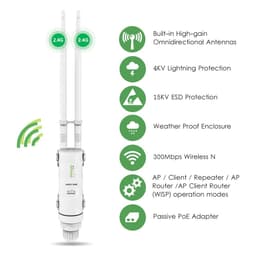 image-Wavlink N300 High Power Outdoor Weatherproof 30dbm Wireless Wifi Router/AP Repeater/Extender 2.4G 15KV Outer Detachable Antenna