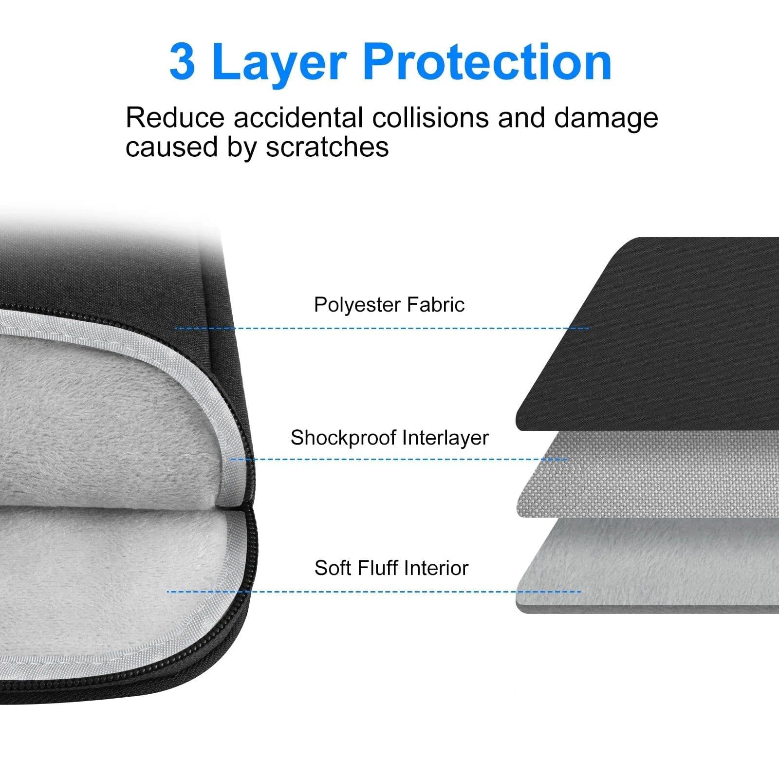 image-HAWEEL 16 15 13 inch Laptop Sleeve Case Zipper Briefcase Bag for 15-16.7 14-15 12.5-13.5 inch Laptop Bag