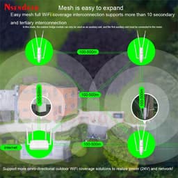 image-Outdoor WiFi Long Range Extender Wireless Dual Band 2.4G/5Ghz AC1200 AC600 High Power Wifi Router/Repeater Signal Booster POE