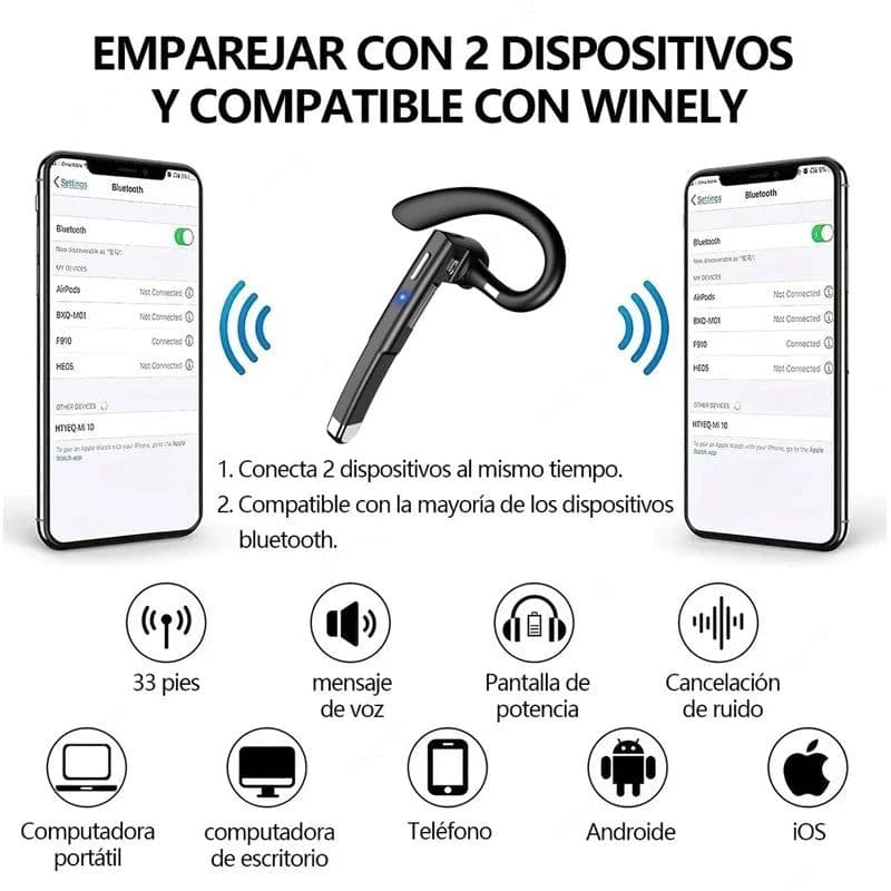 image-Wireless Headphones Bluetooth Headset With Microphone Earphones Handsfree Noise Canceling Audifonos Talking Business Driving