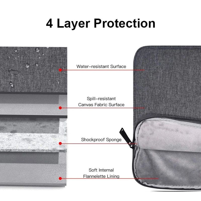 image-Waterproof Laptop Bag Sleeve Tablet Cover 11 12 13 14 15 15.6 Inch For MacBook Air Pro Xiaomi Dell Acer Notebook Computer Case