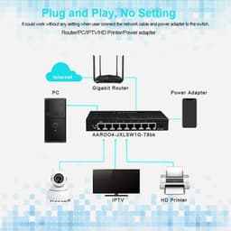 image-8 Port 1000Mbps Gigabit Network Switch Ethernet Smart Switcher High Performance RJ45 Hub Internet Splitter