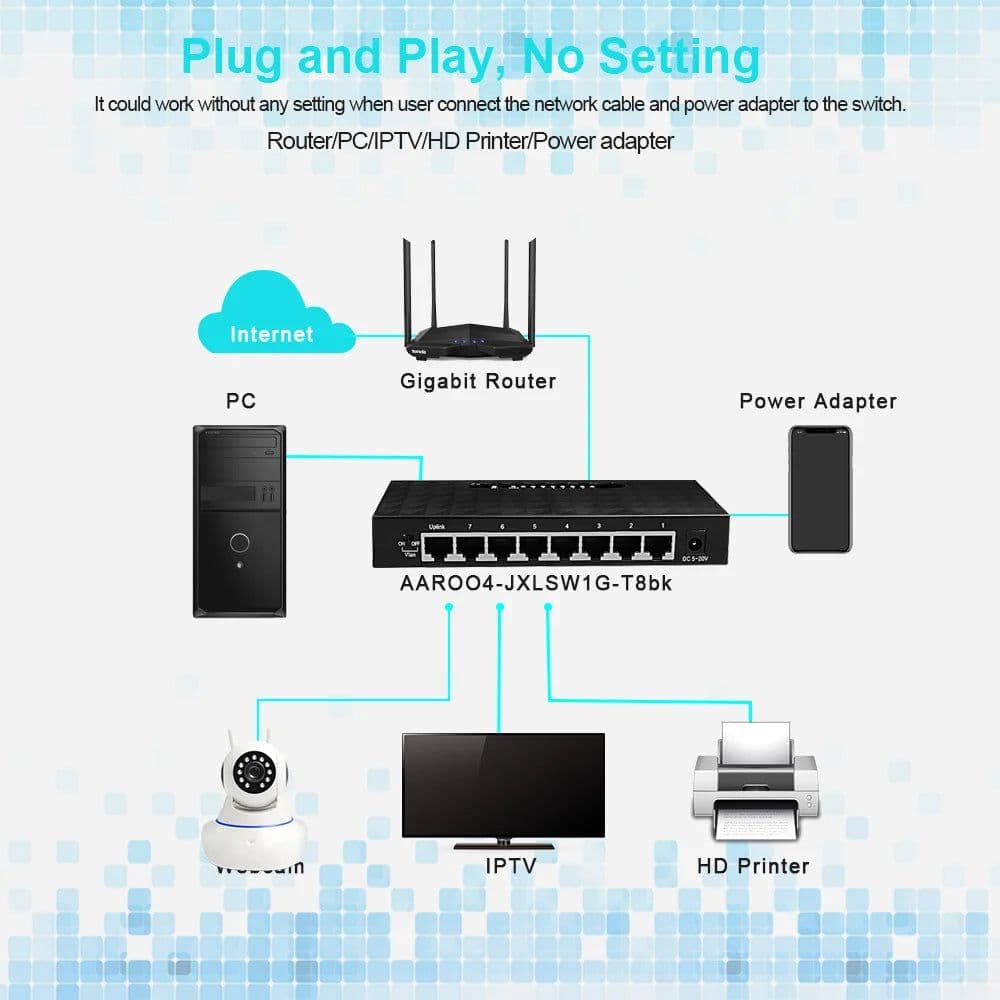 image-8 Port 1000Mbps Gigabit Network Switch Ethernet Smart Switcher High Performance RJ45 Hub Internet Splitter