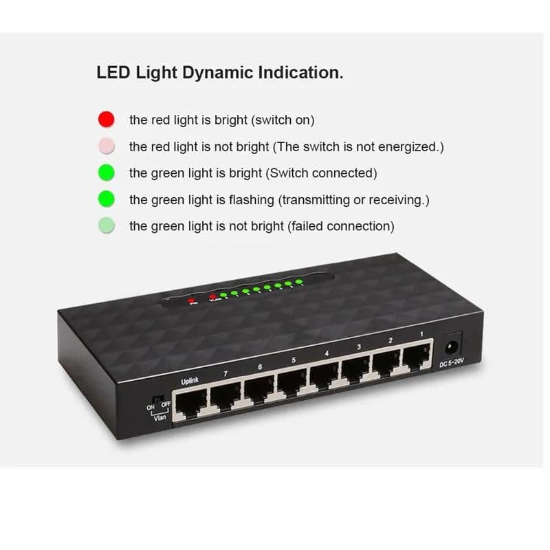 image-8 Port 1000Mbps Gigabit Network Switch Ethernet Smart Switcher High Performance RJ45 Hub Internet Splitter