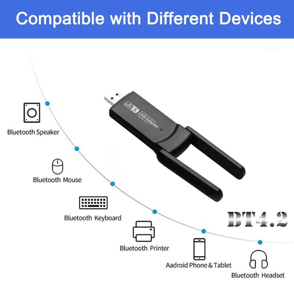 image-Wireless USB 1300Mbps WiFi Adapter Dual Band 2.4G 5Ghz USB 3.0 WIFI USB Adapter 802.11ac With Antenna BT4.2 For Desktop Laptop