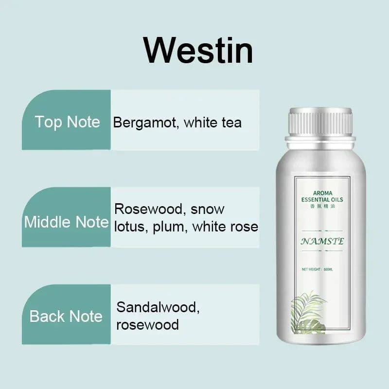 image-500ML Air Freshener Essential Oil Diffuser Refill Air Purifier for Hotels Electric Aromatic Oasis Humidifier Car Smoke Generator