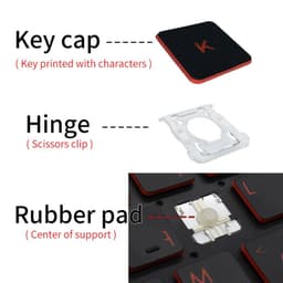 image-Replacement Keycap Key cap Hinge for Lenovo ThinkPad x1 Carbon Gen5 Gen6 5th 5th Gen 5 6 2017 2018 Laptop Keyboard