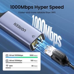 image-UGREEN USB Ethernet Adapter USB3.0 1000Mbps USB RJ45 Network Card for Laptop Xiaomi Mi Box S Nintendo Switch PC Internet USB Lan