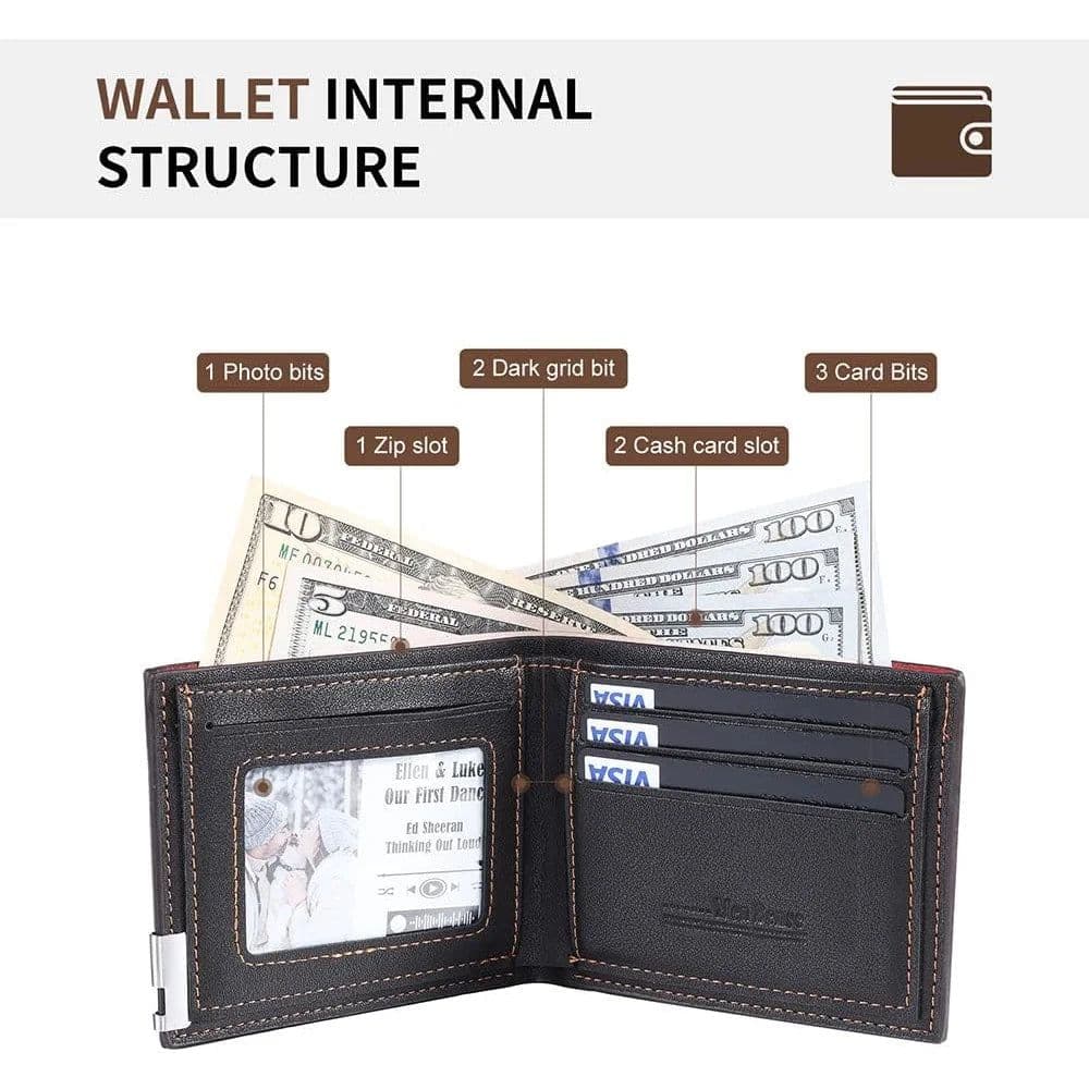 image-Personalized Photo Wallet for Men Customized Picture Name Wallets for Men Gift for Men Father's Day Valentines Gift for Husband