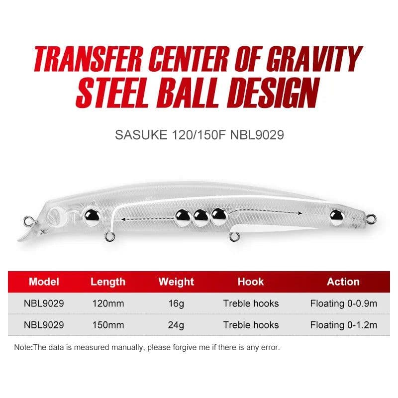 image-Noeby Sasuke Lipless Fishing Lures 120mm16g 150mm24g Floating Minnow Artificial Hard Baits for Pike Bass Saltwater Fishing Lure