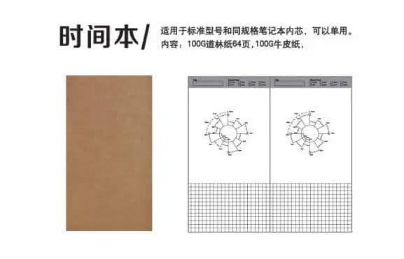 image-2pcs 4.3"x8.3" Midori Traveler's Notebook Refill 110mmx210mm Blank Dot Grid Paper Weekly Plan Ruled 32 sheets Standard Style