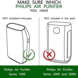 image-FY1413/40 Active Carbon&FY1410/40 Hepa Replacement Filter For Air Purifier Serie,Replace AC1214/1215/1217 AC2729