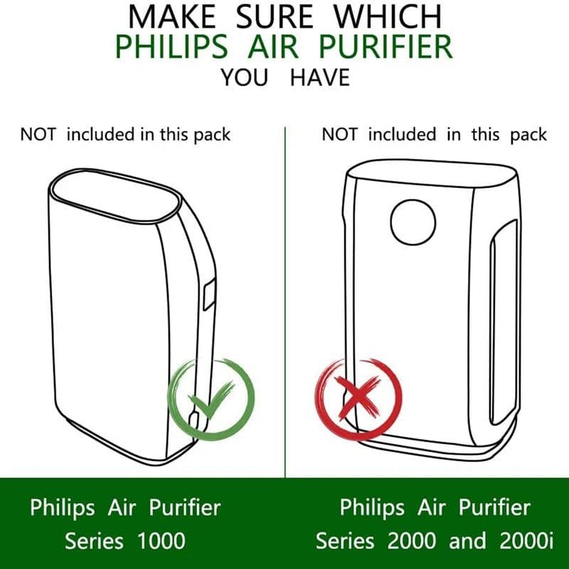 image-FY1413/40 Active Carbon&FY1410/40 Hepa Replacement Filter For Air Purifier Serie,Replace AC1214/1215/1217 AC2729