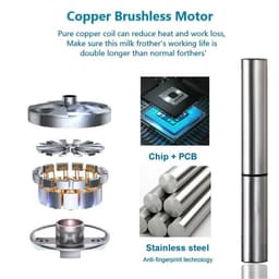 image-Mini Portable USB Rechargeable Electric Milk Frother Foam Maker Handheld Foamer High Speeds Drink Mixer Frothing Wand for Coffee