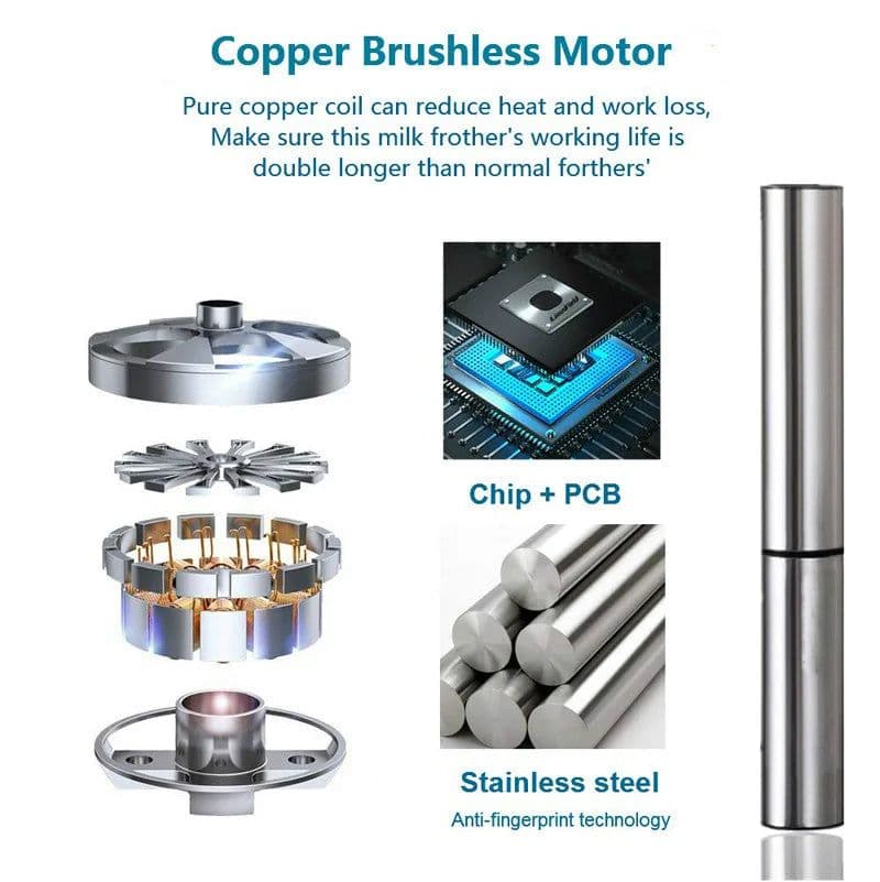 image-Mini Portable USB Rechargeable Electric Milk Frother Foam Maker Handheld Foamer High Speeds Drink Mixer Frothing Wand for Coffee
