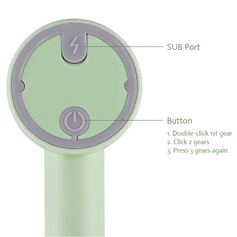 image-USB 2 In 1 Electric milk frother Garlic Chopper Masher Whisk Egg Beater 3-Speed Mixer Kitchen Handheld Automatic frother foamer