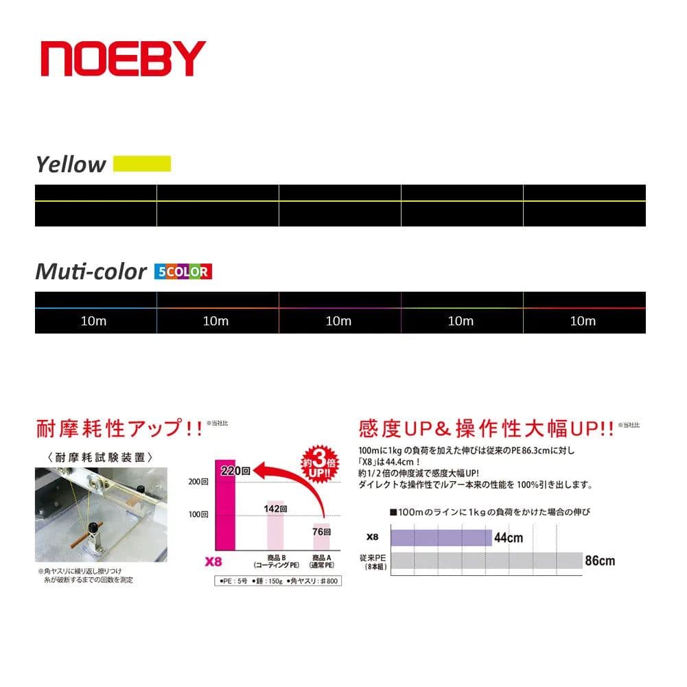 image-NOEBY PE Line X8 Strand Braided Fishing Line 150m 300m 1-103LB Super Tension Wear Resistance Smooth Multifilament Fishing Line