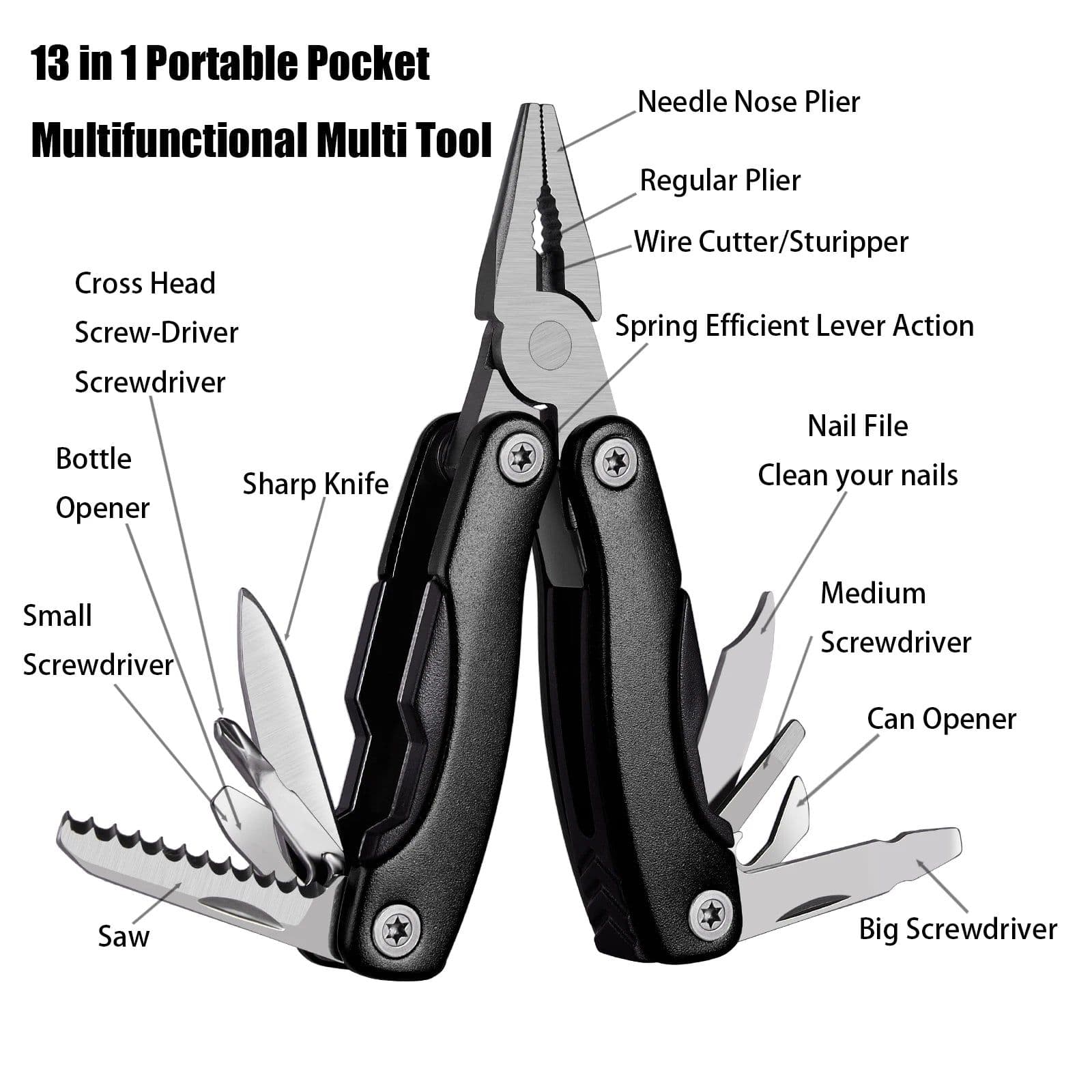 image-Outdoor Multitool Pliers Folding Knife Camping Portable Stainless Steel Edc Folding Multifunction Tools Portable Knife Pliers