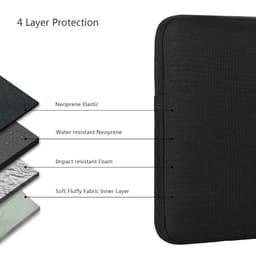 image-17"Laptop Sleeve bag Case for 17.3"Notebook Dell Inspiron 17/MSI GS73VR Stealth Pro/Lenovo/Acer/ASUS Computer PC Sleeve Case bag