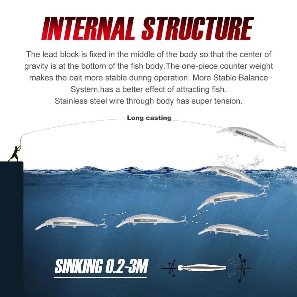 image-NOEBY Sinking Minnow Fishing Lures 110mm 32g Wobblers Jerkbait Artificial Hard Bait Sea Bass Saltwater Tackle Fishing Lure
