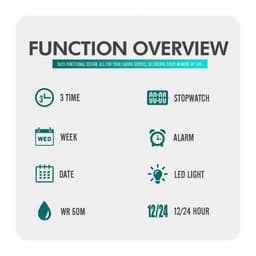 image-Vintage Men Military Watch 50m Waterproof Wristwatch SKMEI Top Brand Casual Sport Style Digital Clock PU Band Watch Men Original