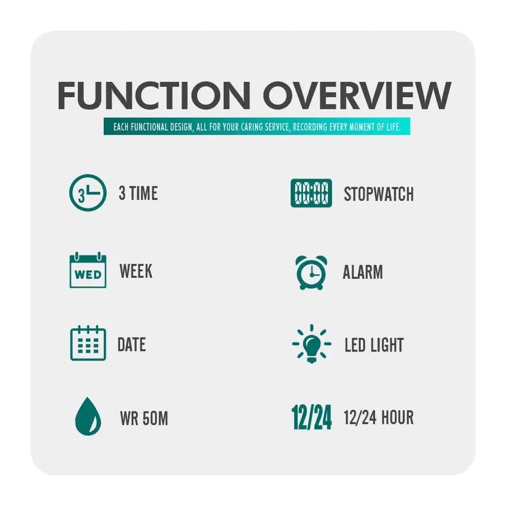 image-Vintage Men Military Watch 50m Waterproof Wristwatch SKMEI Top Brand Casual Sport Style Digital Clock PU Band Watch Men Original