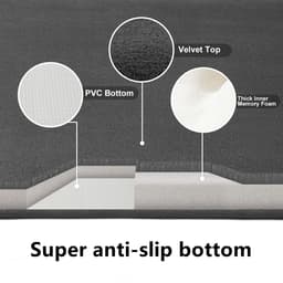 image-Super absorbent floor mat, super absorbent bath mat, super anti slip coral velvet bathroom floor mat, door mat