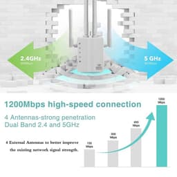 image-5 Ghz WIFI Booster Repeater Wireless Wi fi Extender 1200Mbps Network Amplifier 802.11N Long Range Signal Wi-Fi Repetidor