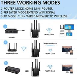 image-5 Ghz WIFI Booster Repeater Wireless Wi fi Extender 1200Mbps Network Amplifier 802.11N Long Range Signal Wi-Fi Repetidor